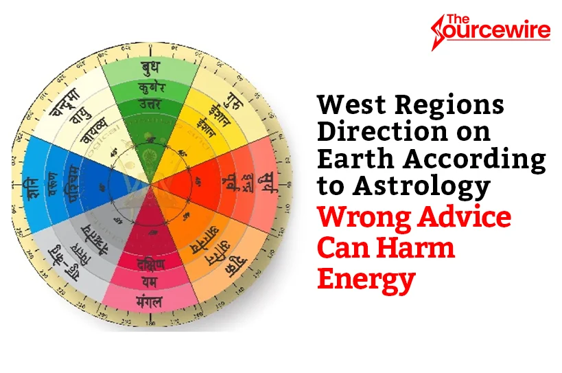 West Regions Direction on Earth According to Astrology
